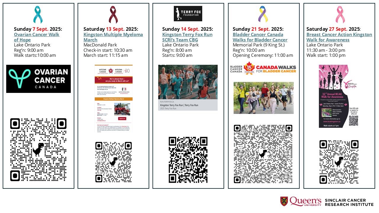 Cancer Walks Runs Marches