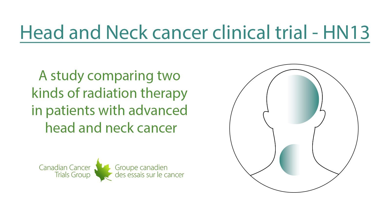 Head and Neck Cancer Clinical Trial
