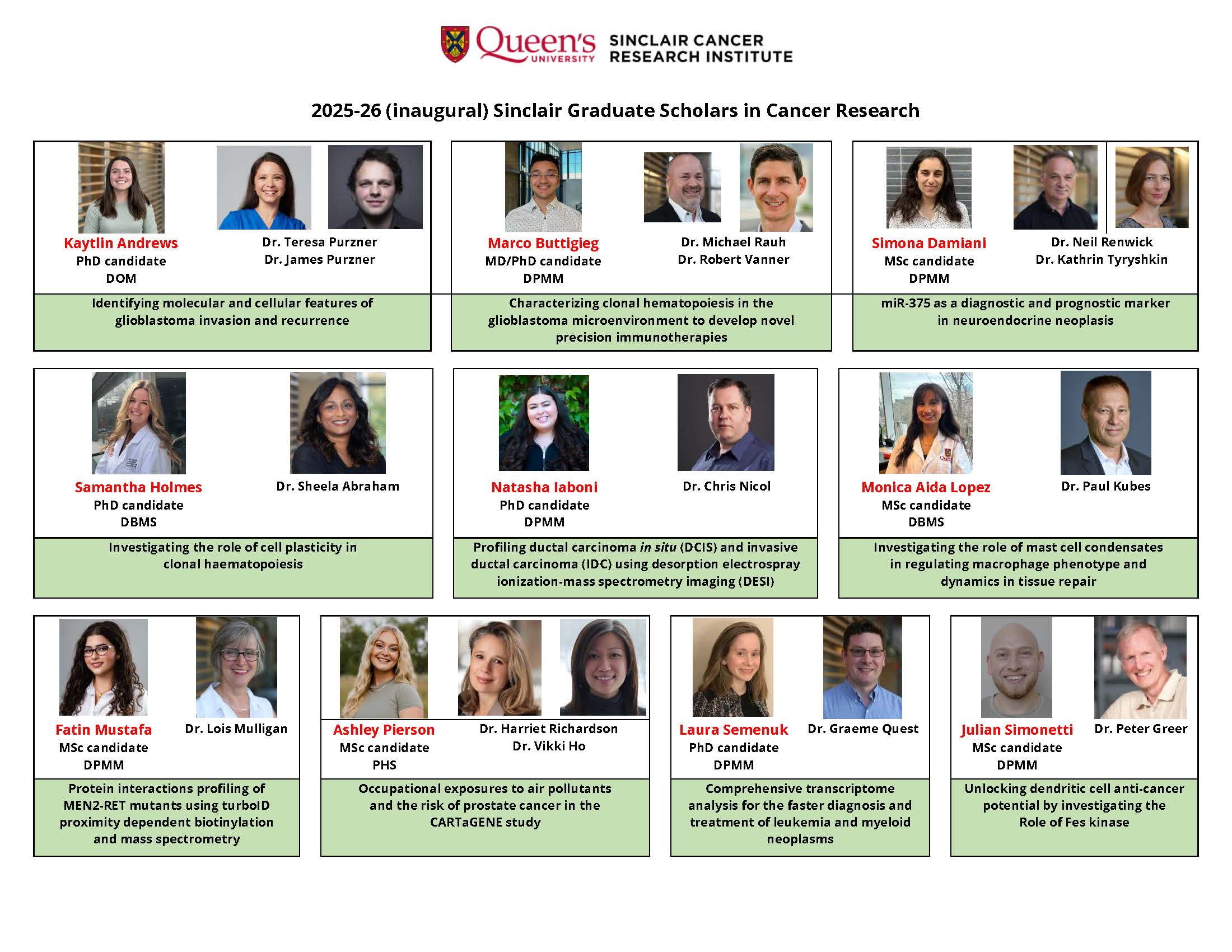 Sinclair Grad Scholars in Cancer Research