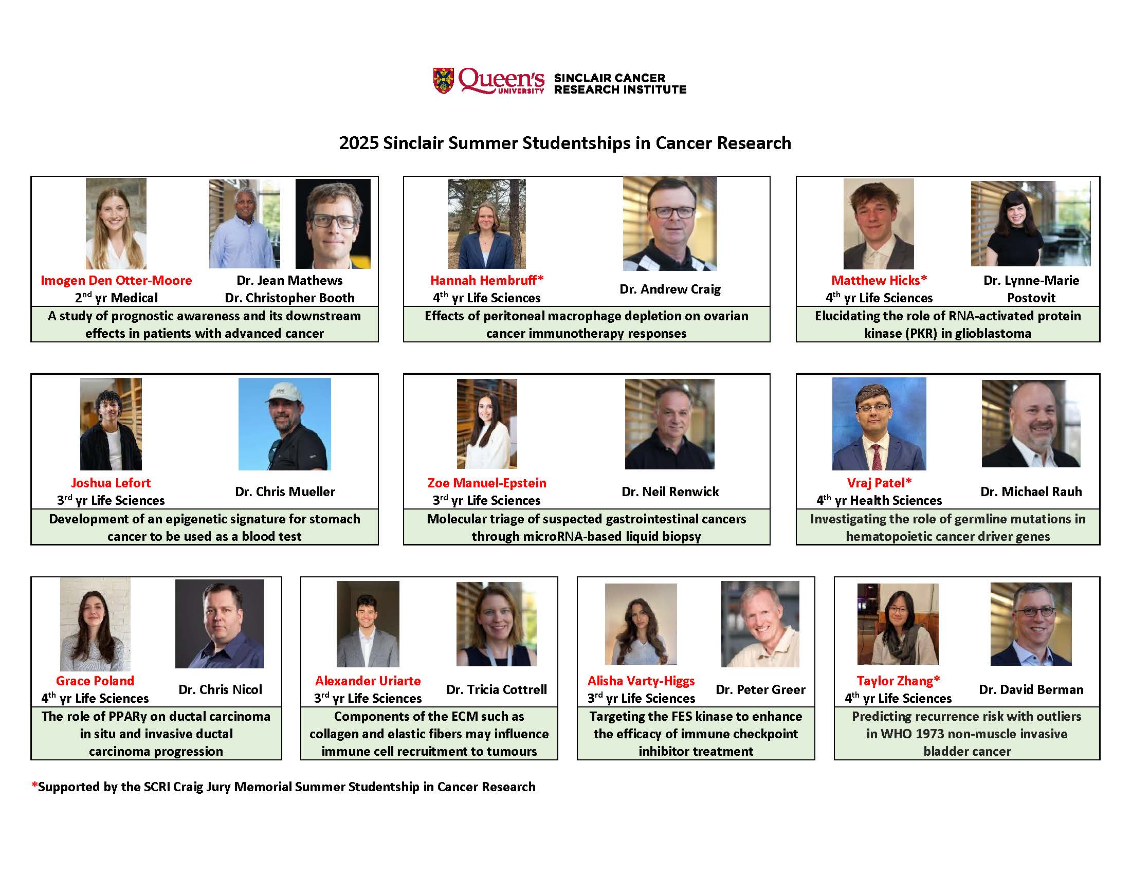 2025 summer students