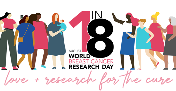 world breast cancer research day