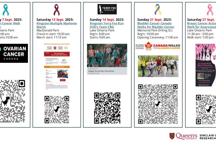 Cancer Walks Runs Marches