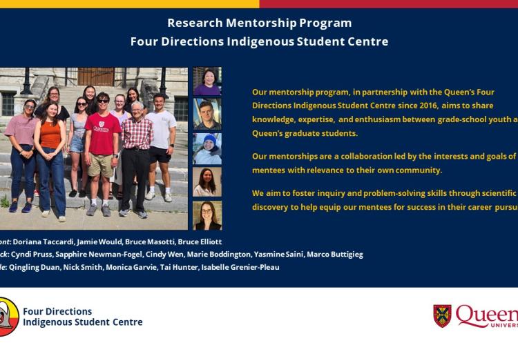 Four Directions - Highlights Summary