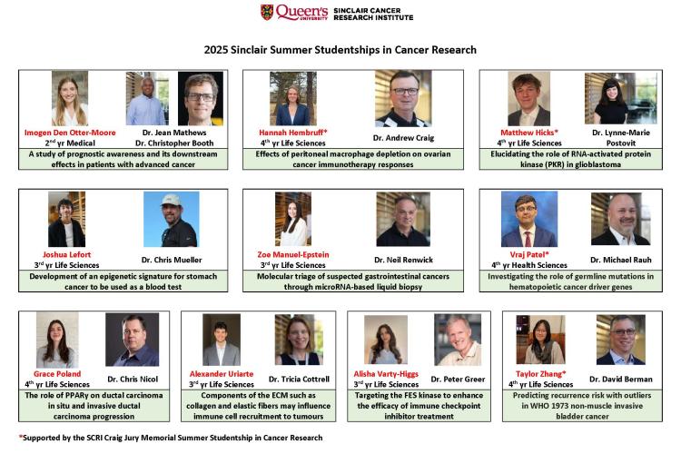 2025 summer students