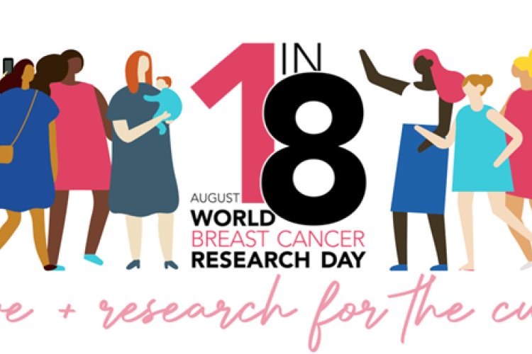 world breast cancer research day